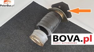 Mocowanie podstawy górnej BOVA Futura EURO 3, Magiq, FHD, FLD, podstawa do podstawy