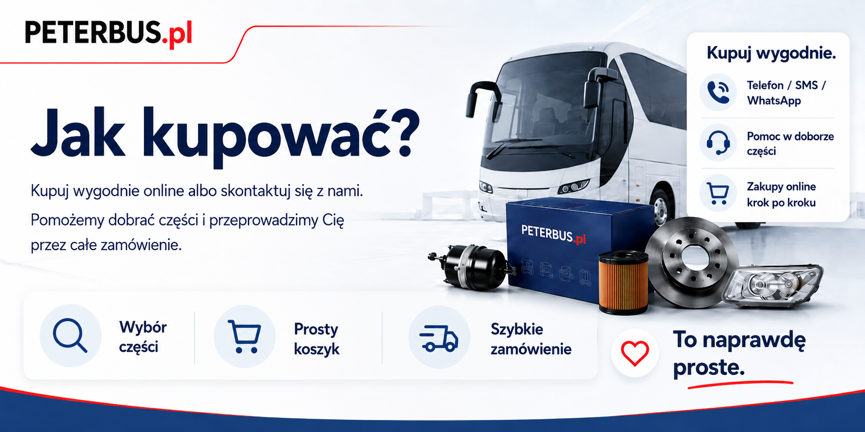 Jak kupować w Peterbus
