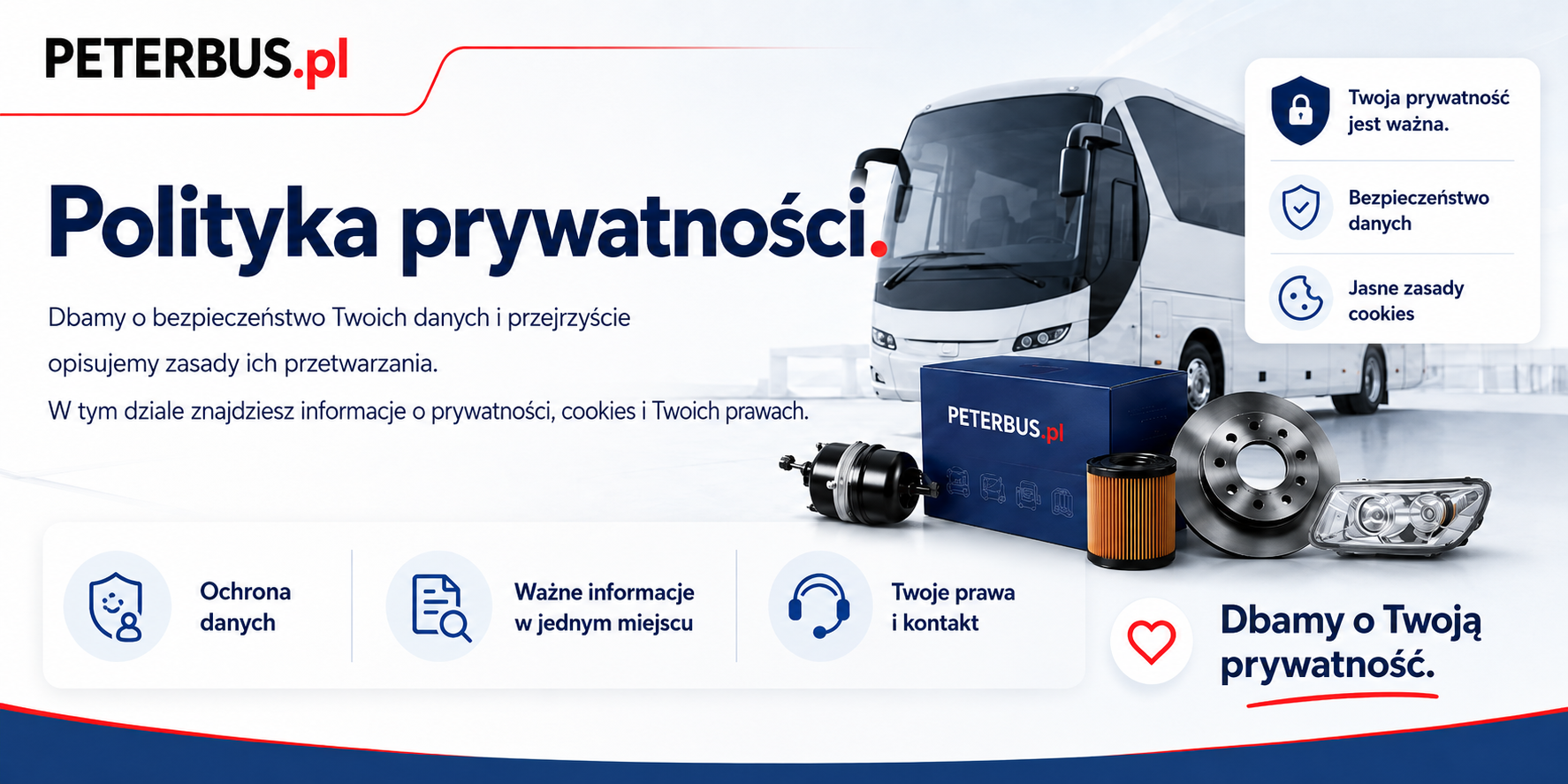 Polityka prywatności sklep Peterbus